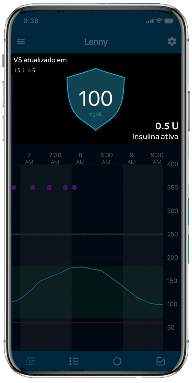 CareLink Connect App