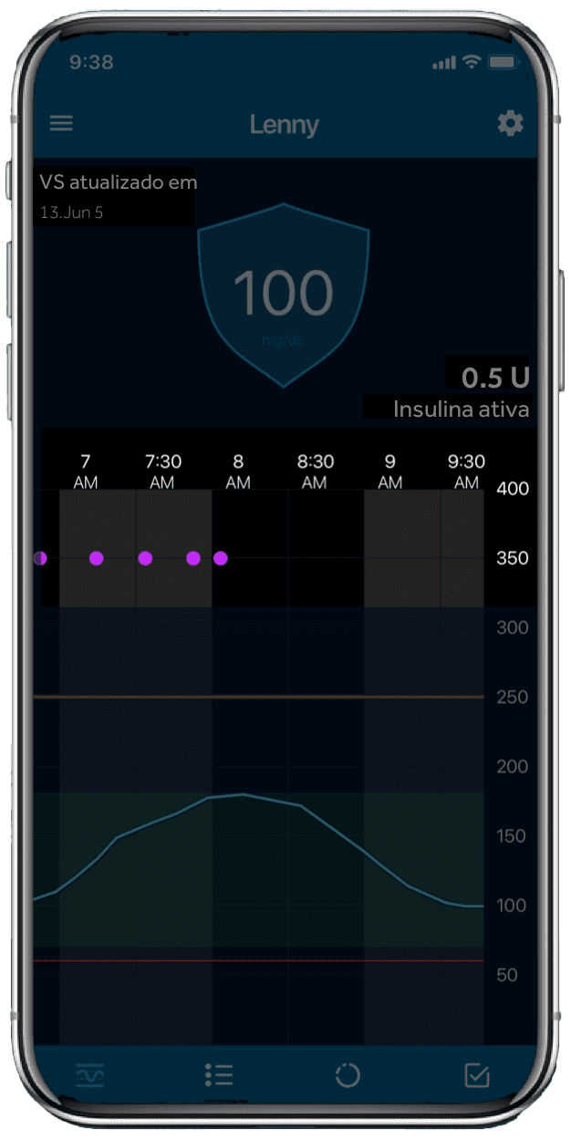CareLink Connect App