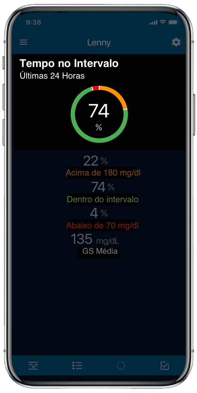 CareLink Connect App