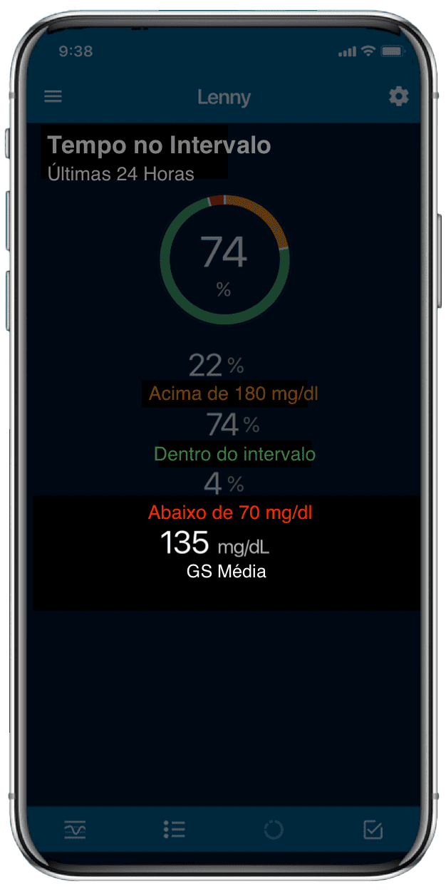 CareLink Connect App