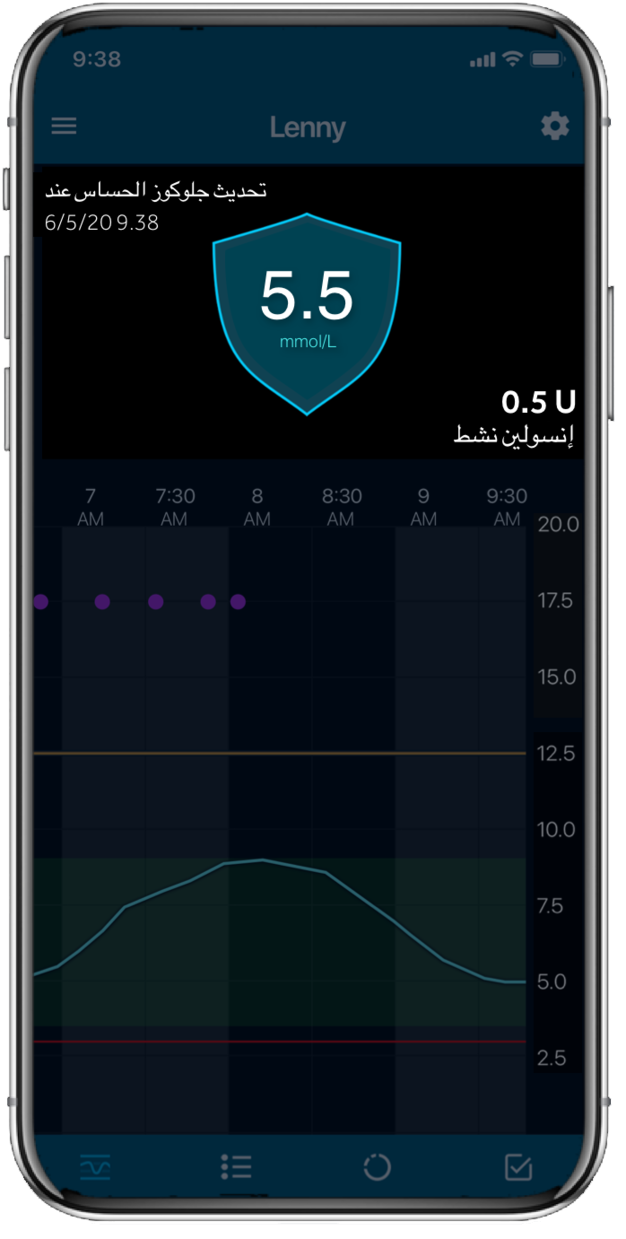 القراءة الحالية لمستوى سكر الدم