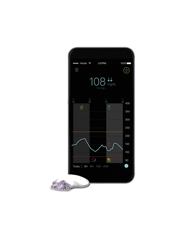 CGM