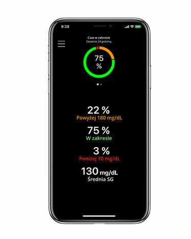 Smartphone App