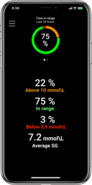 MiniMed™ Mobile App