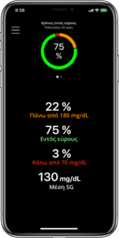 MiniMed™ Mobile App