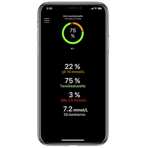 Smartphone App