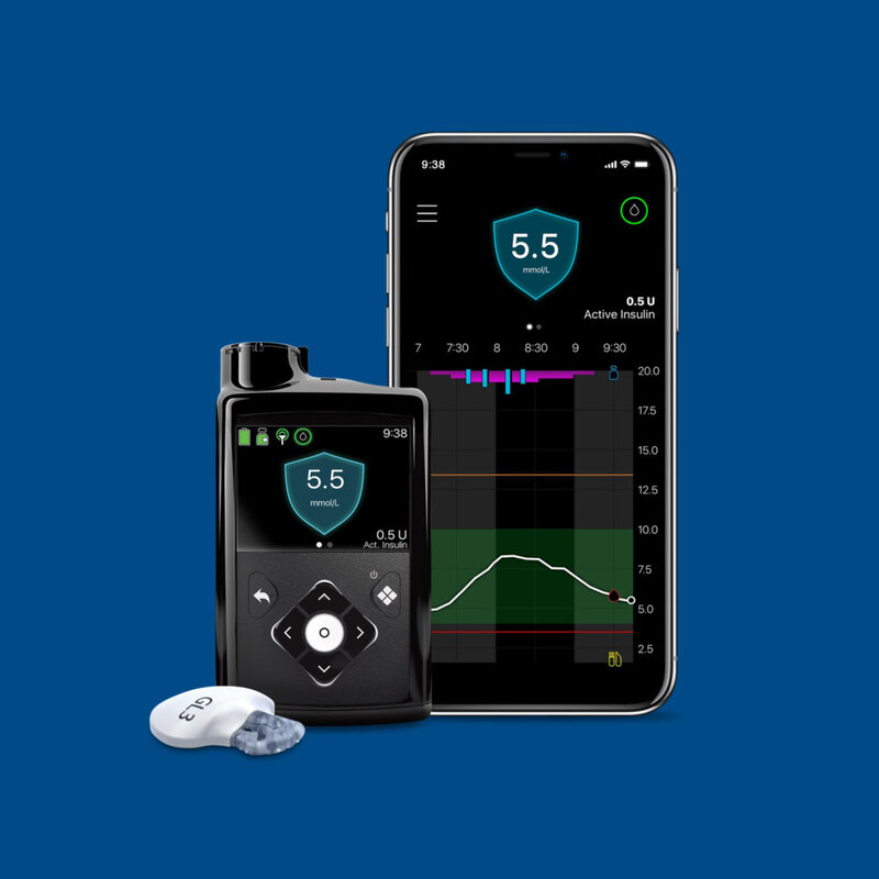 Continuous Glucose Monitoring Continuous Glucose Monitoring