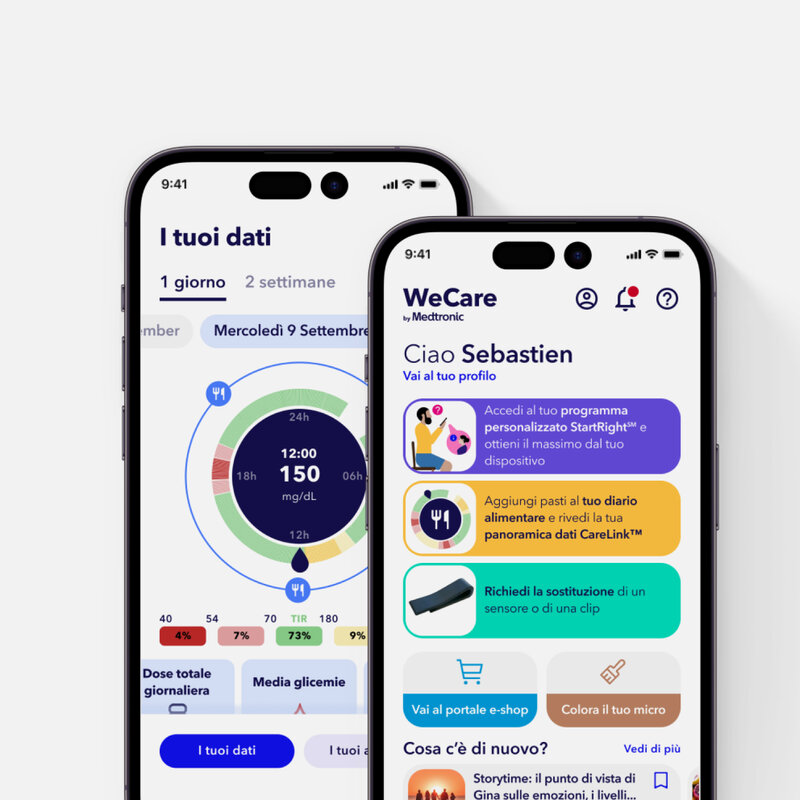 WeCare App WeCare App