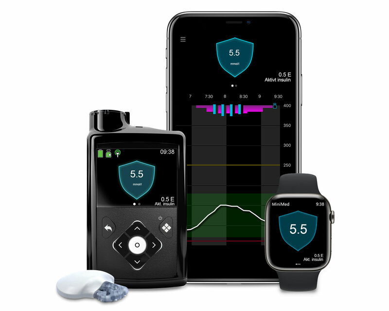 MiniMed™ 780G System Apple Watch MiniMed™ 780G System Apple Watch