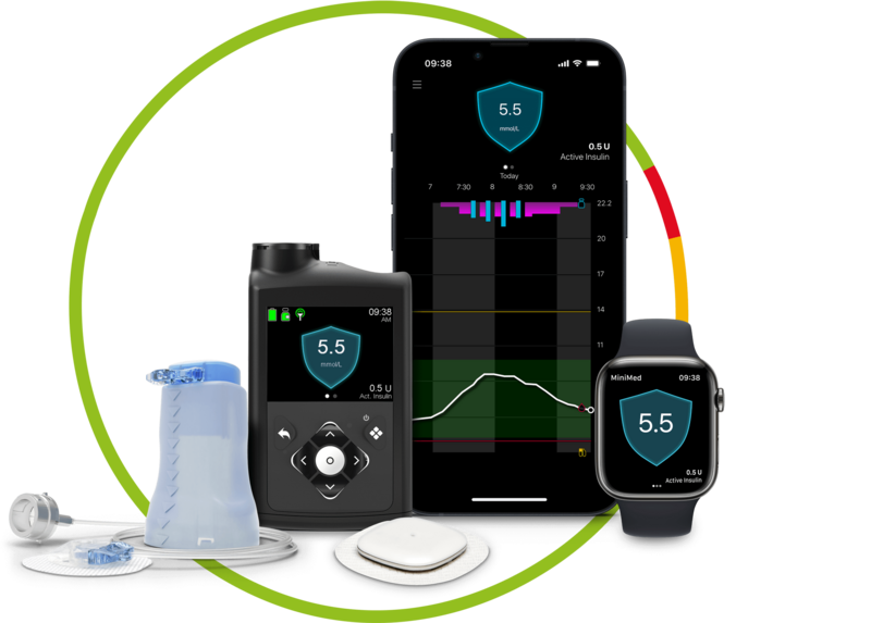 MiniMed™ 780G system | Medtronic Diabetes