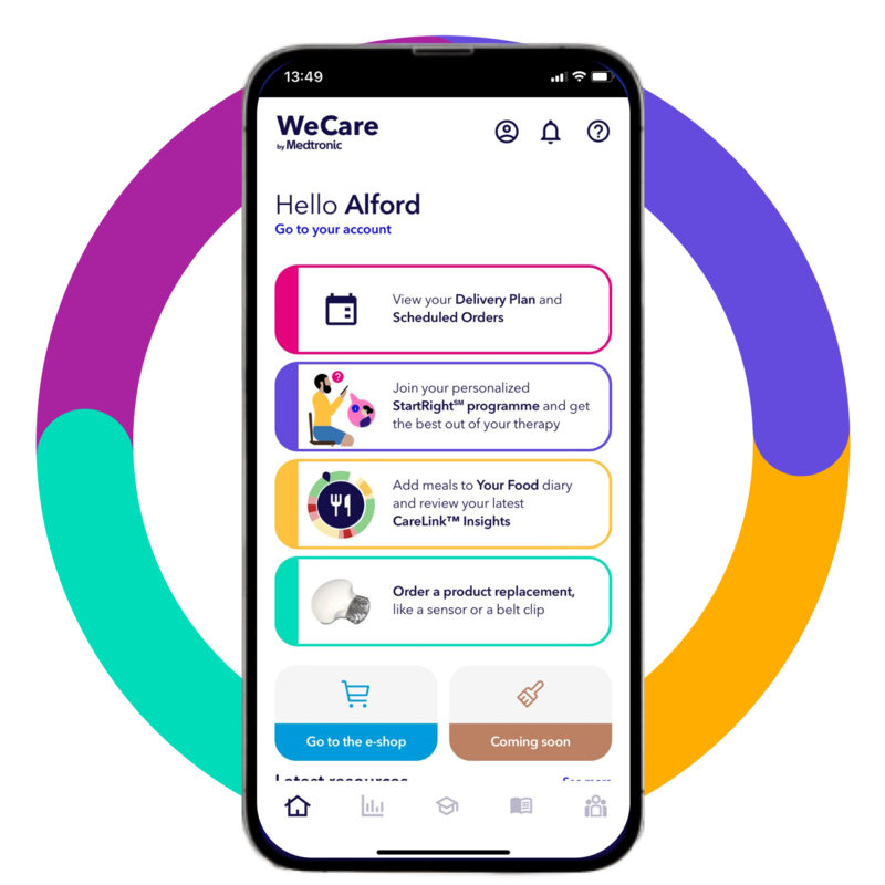 WeCare Login Medtronic Diabetes