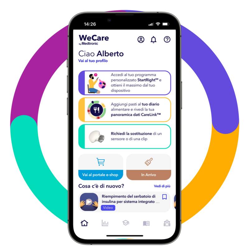 WeCare WeCare