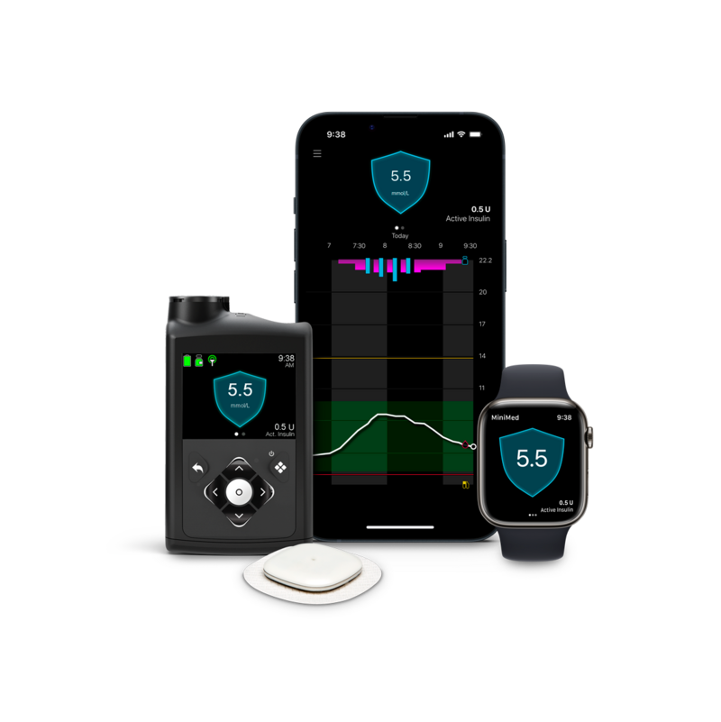 Simplera Sync Sensor iOS Watch mmol