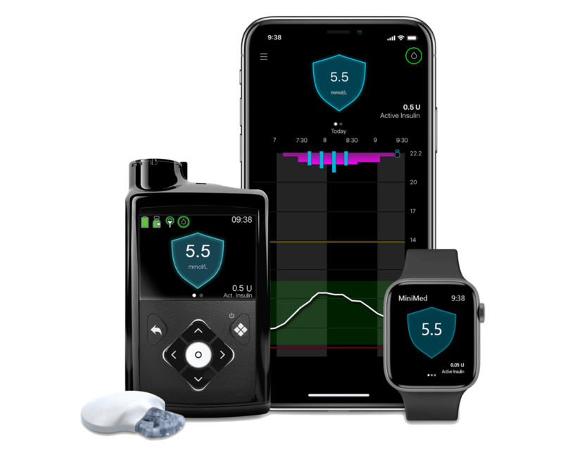 MiniMed™ 780G System Apple Watch MiniMed™ 780G System Apple Watch
