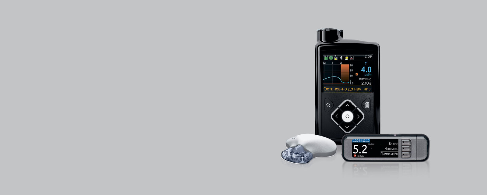 система MiniMed 640G