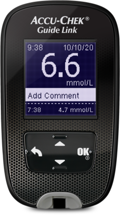 Blood Glucose meter