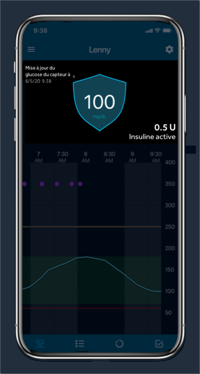 Mesure de glucose actuelle
