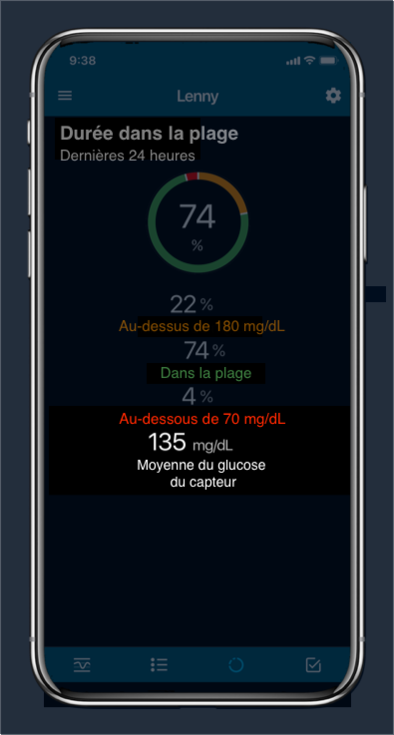 Valeur moyenne des taux de glucose