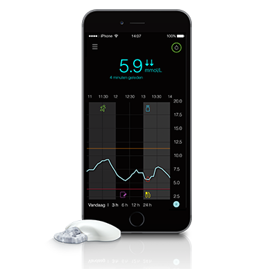 CGM Infusion